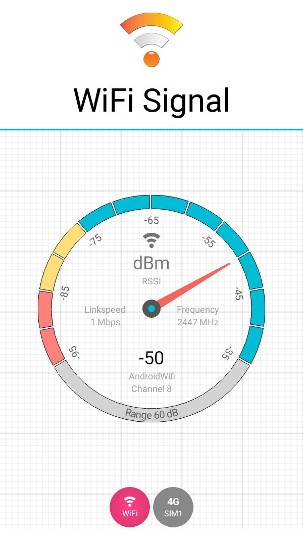 Signal Strengthcapturas de tela 8