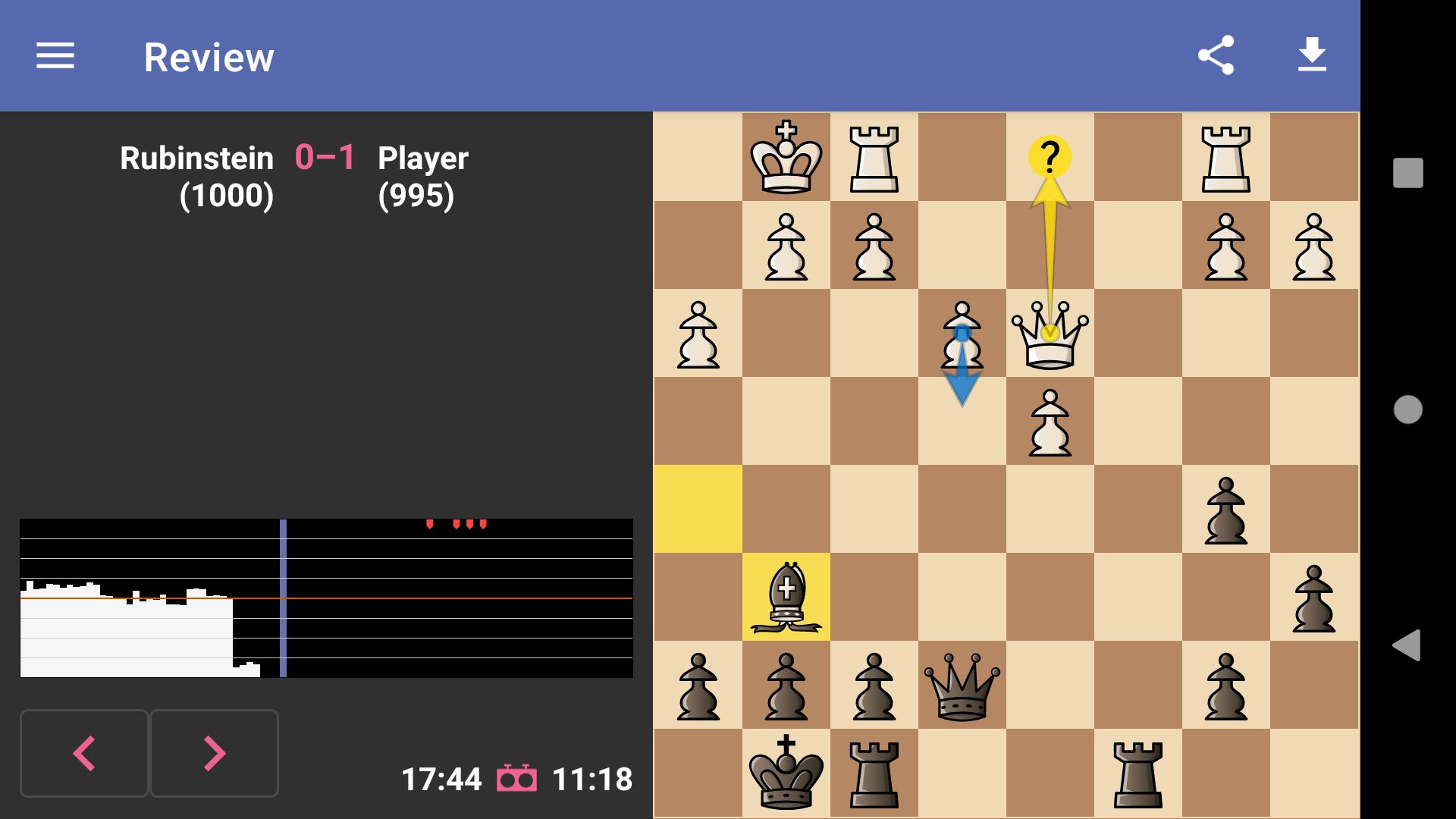 Chess Dojo  screenshots 6