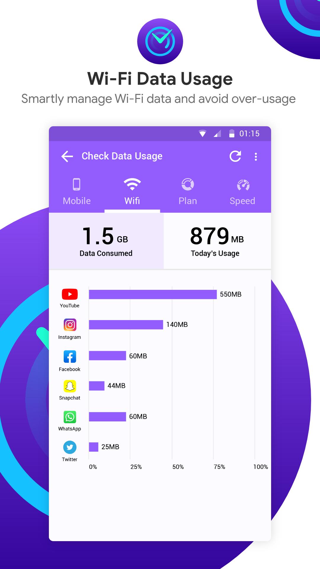 Check Internet Data Usage capturas de tela 3