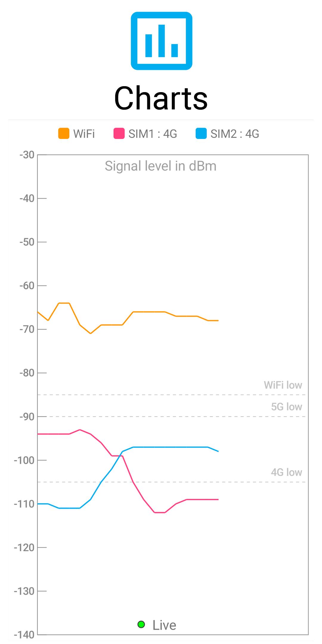 Signal Strengthcapturas de tela 6