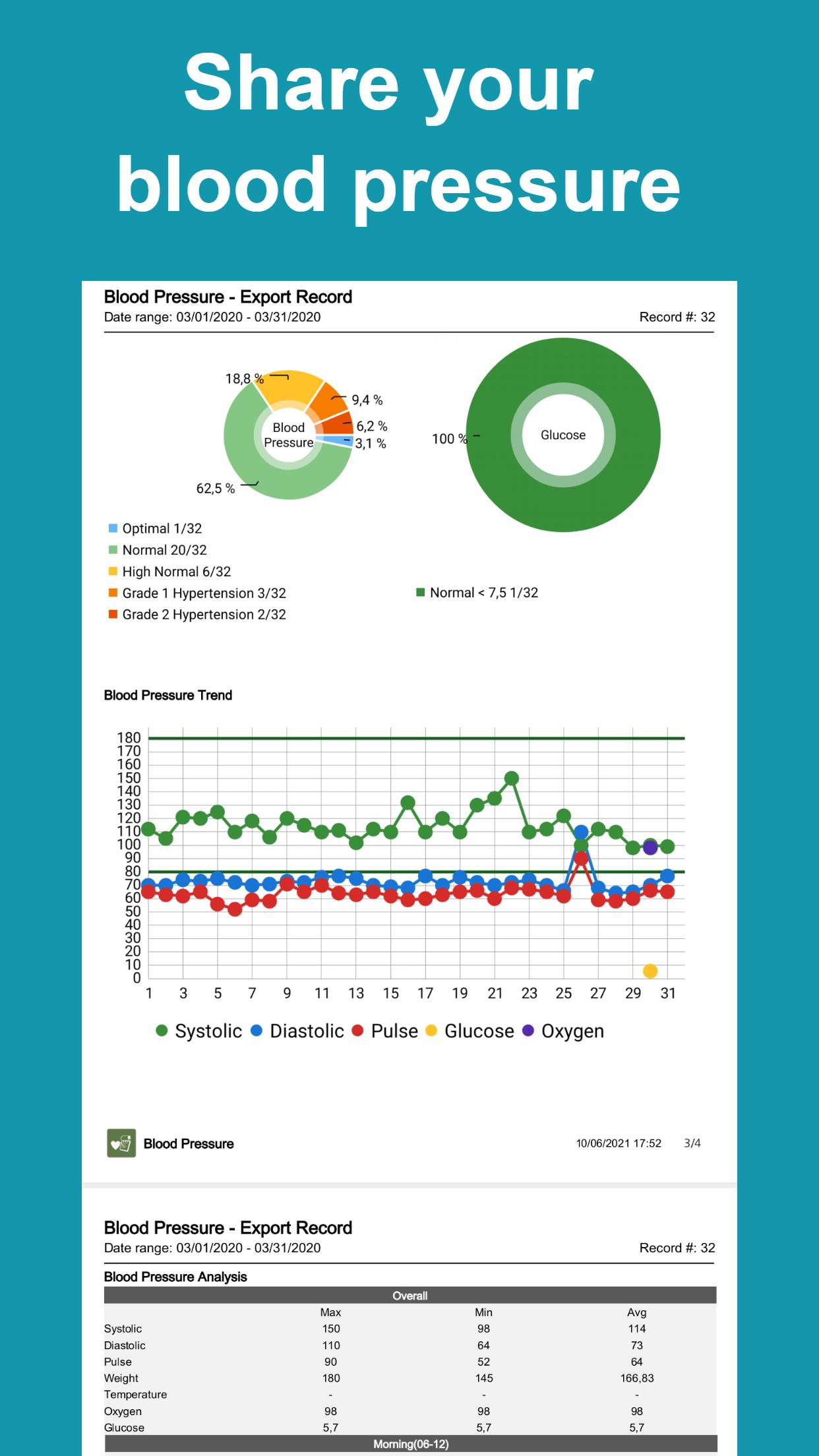 Blood Pressure Tracker screenshots 2