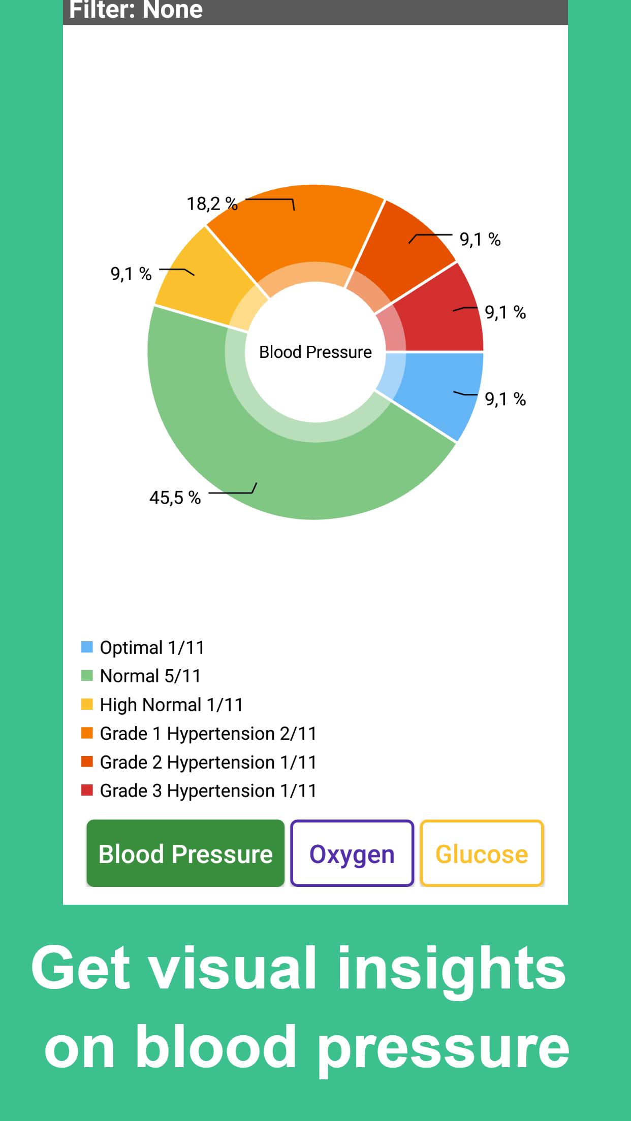 Blood Pressure Tracker screenshots 4